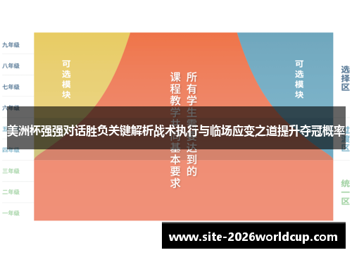 美洲杯强强对话胜负关键解析战术执行与临场应变之道提升夺冠概率