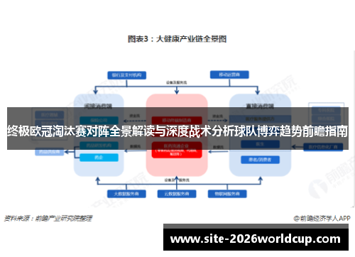 终极欧冠淘汰赛对阵全景解读与深度战术分析球队博弈趋势前瞻指南