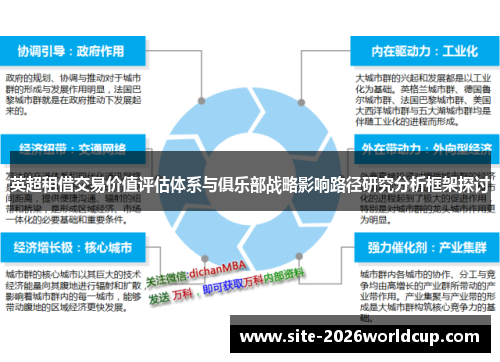 英超租借交易价值评估体系与俱乐部战略影响路径研究分析框架探讨