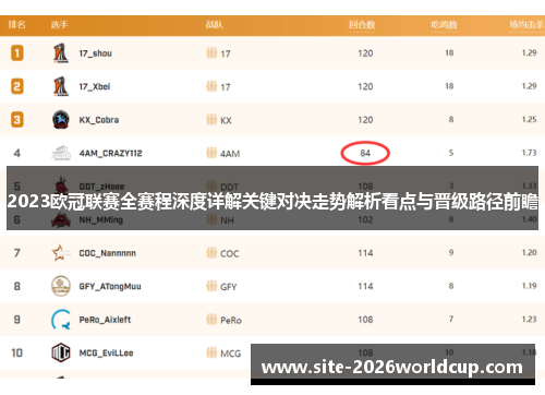2023欧冠联赛全赛程深度详解关键对决走势解析看点与晋级路径前瞻