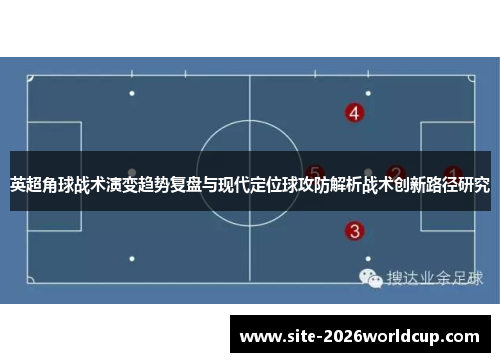 英超角球战术演变趋势复盘与现代定位球攻防解析战术创新路径研究 英超角球战术演变趋势复盘与现代定位球攻防解析战术创新路径研究